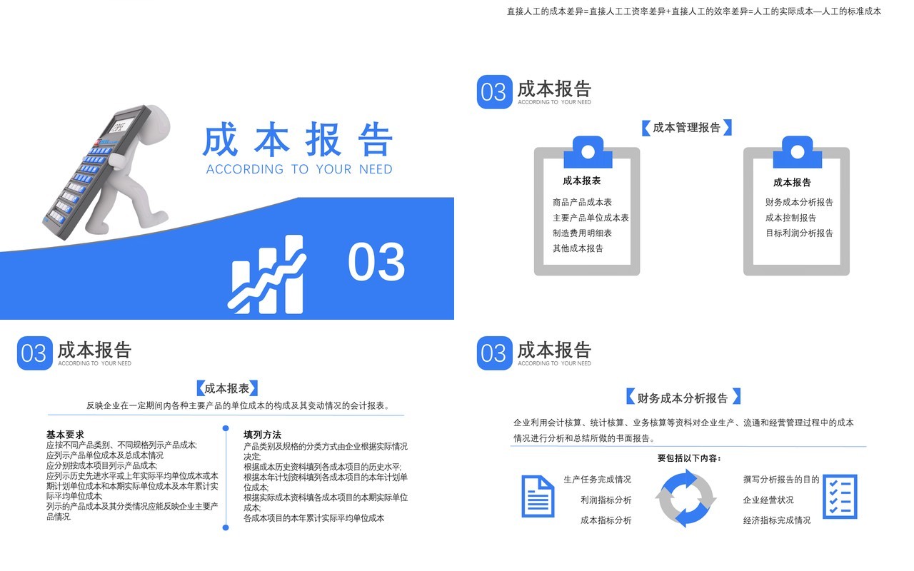 蓝色企业管理成本分析与报告PPT模板