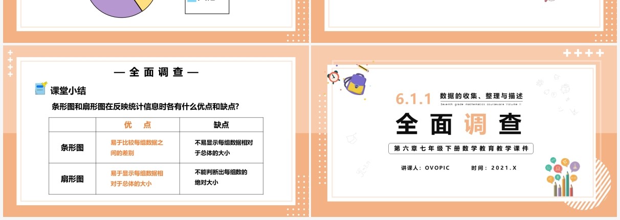 部编版七年级数学下册全面调查课件PPT模板
