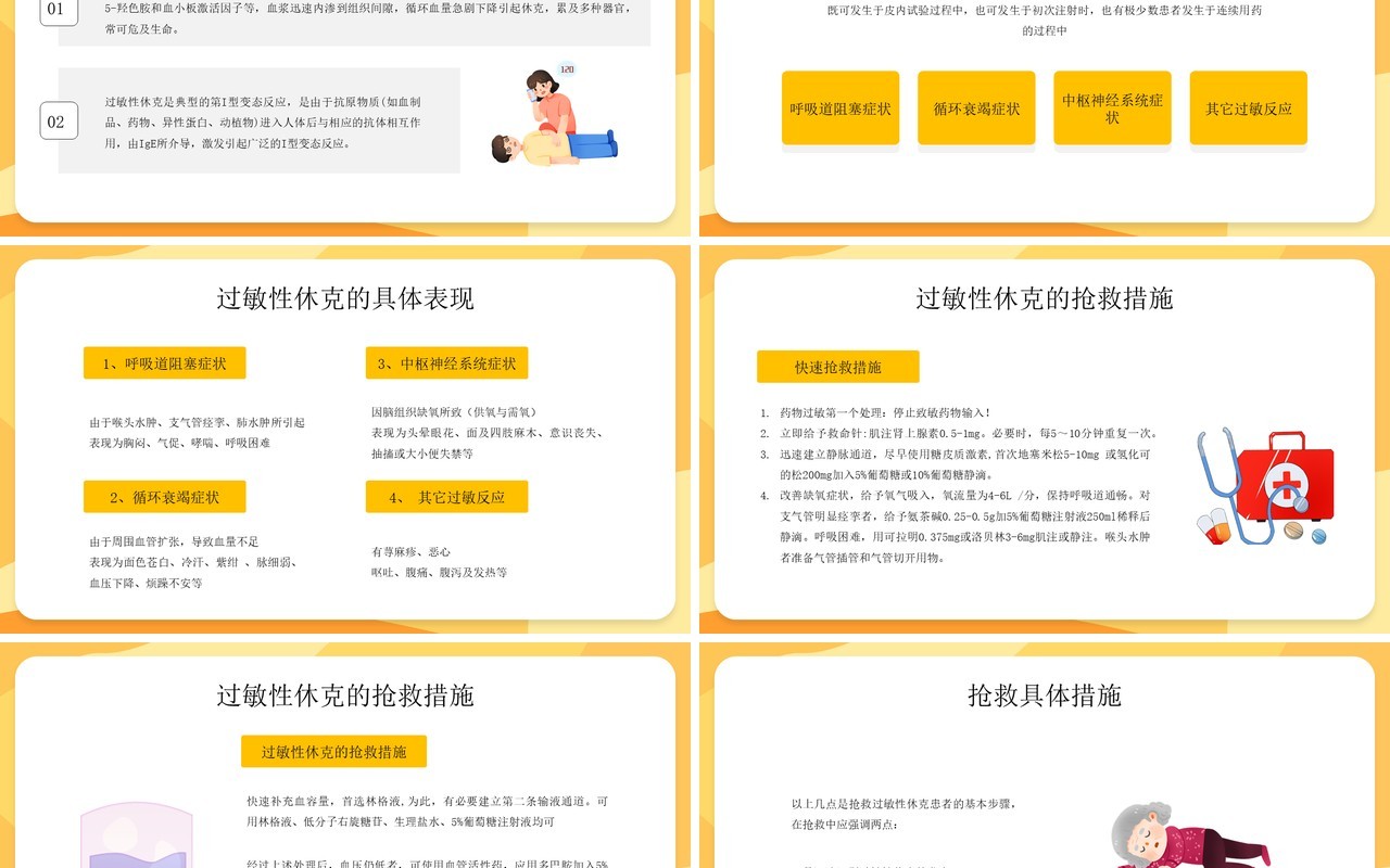 黄色危重患者抢救流程与护理PPT模板