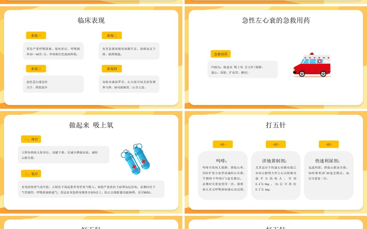 黄色危重患者抢救流程与护理PPT模板