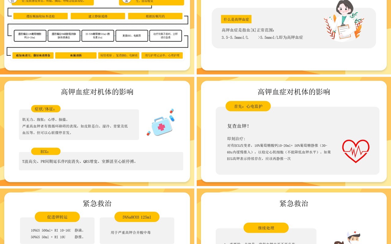 黄色危重患者抢救流程与护理PPT模板