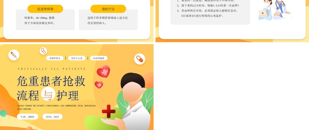 黄色危重患者抢救流程与护理PPT模板