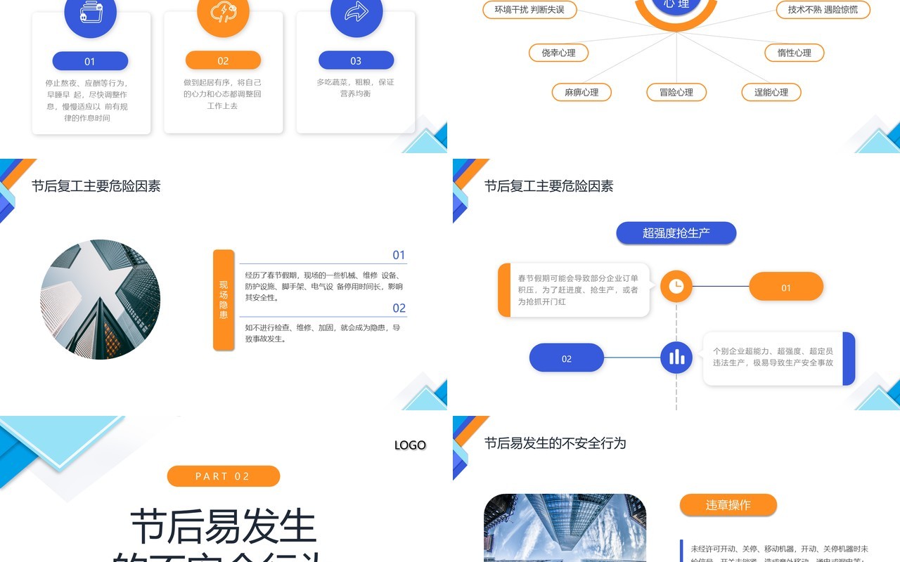 蓝橙色几何商务风复工安全生产培训PPT模板