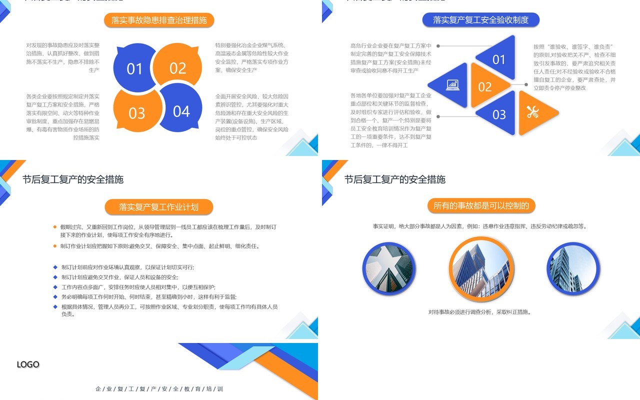 蓝橙色几何商务风复工安全生产培训PPT模板