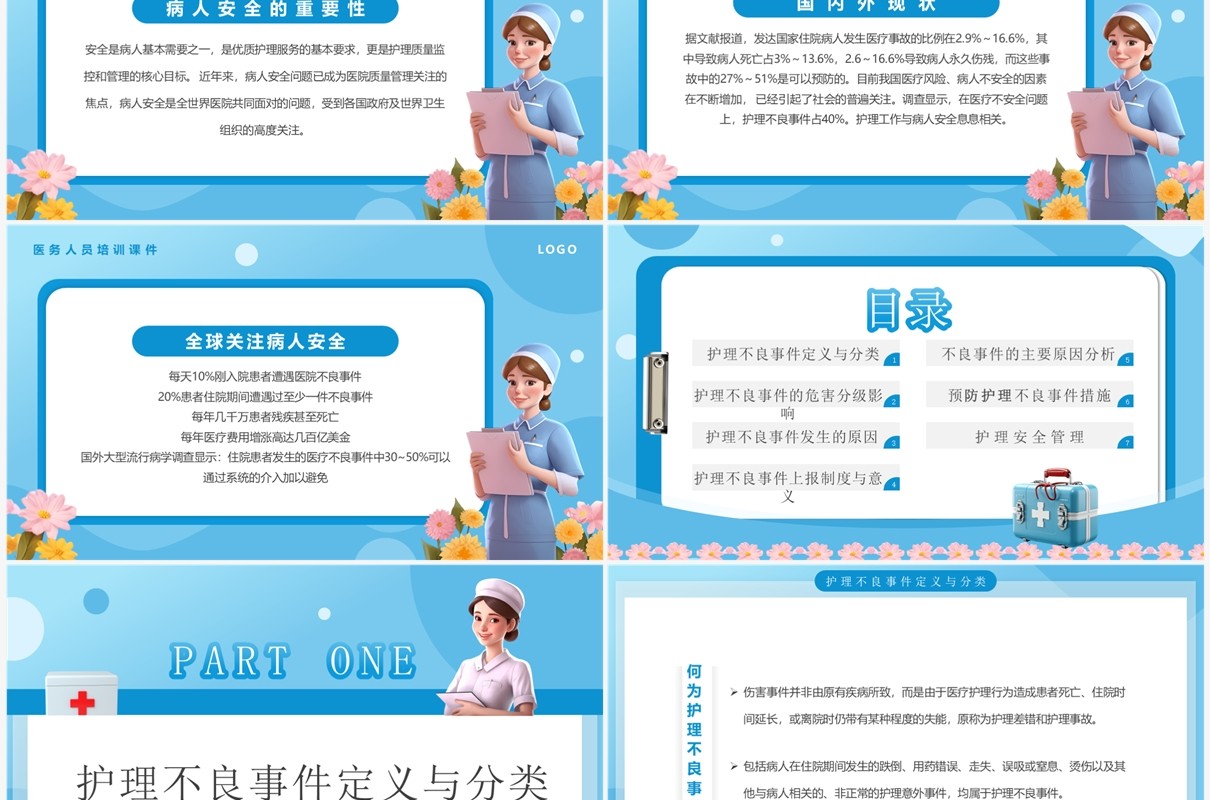 蓝色卡通风护理不良事件管理培训PPT模板