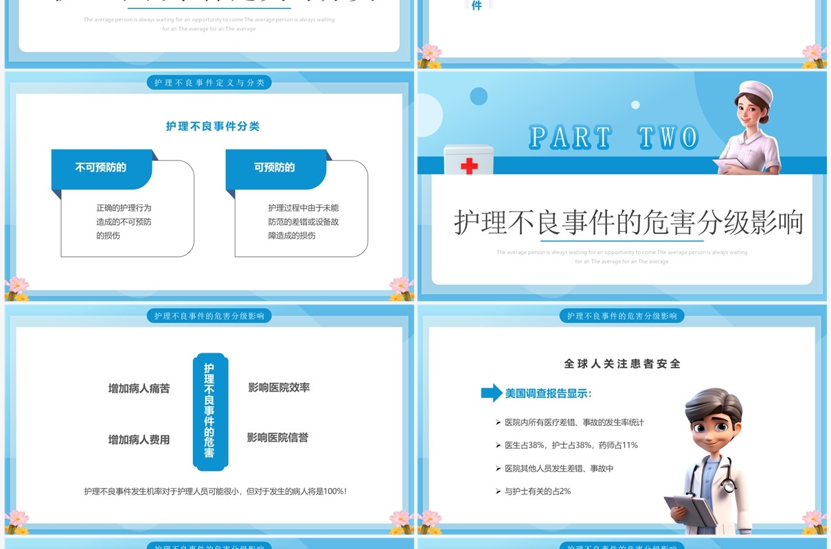 蓝色卡通风护理不良事件管理培训PPT模板