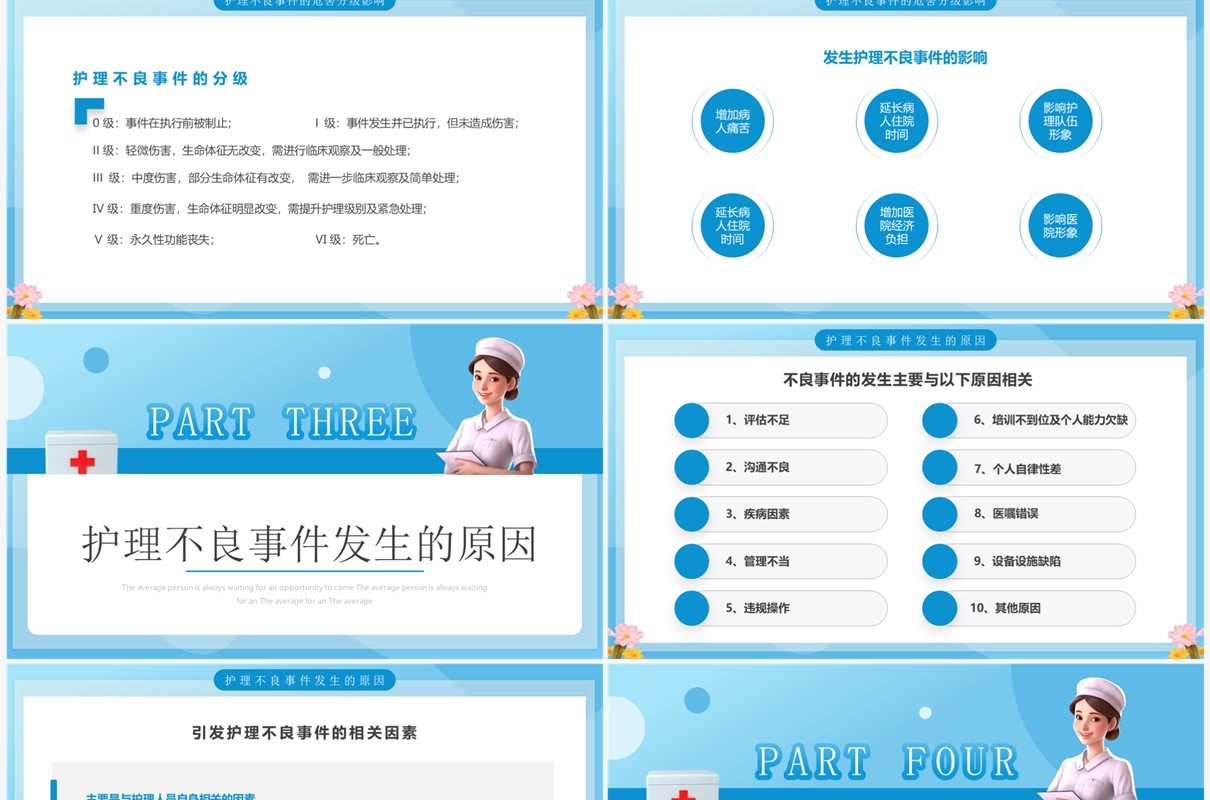 蓝色卡通风护理不良事件管理培训PPT模板