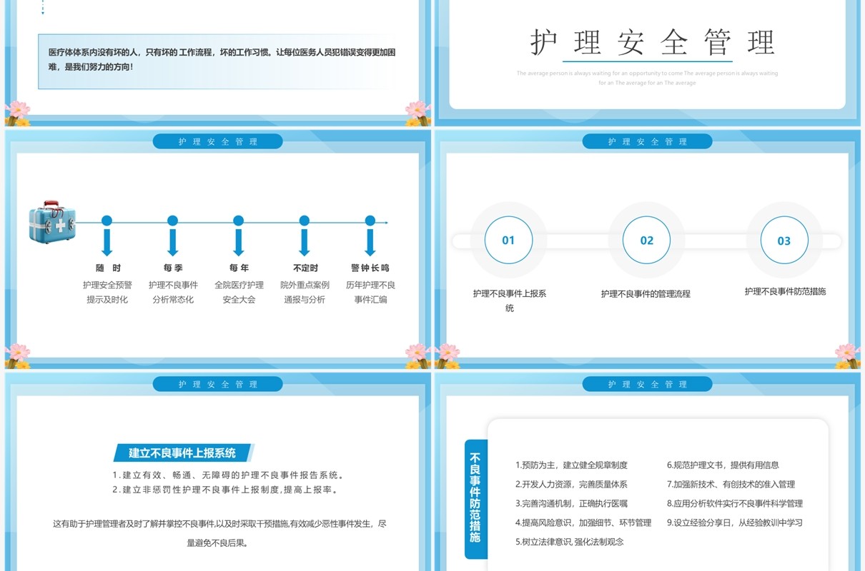 蓝色卡通风护理不良事件管理培训PPT模板