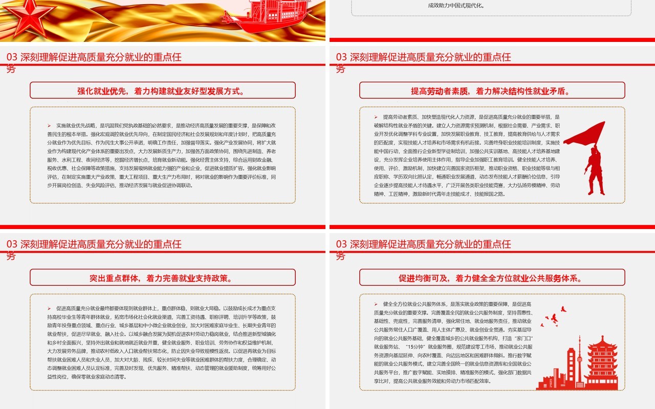 红色简约风促进高质量充分就业PPT模板