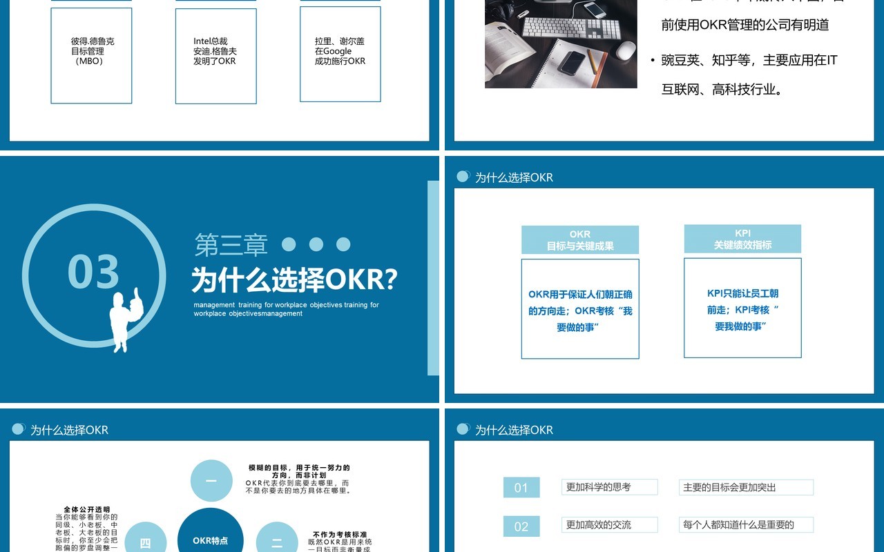 蓝色职场目标OKR管理培训工作法PPT模板