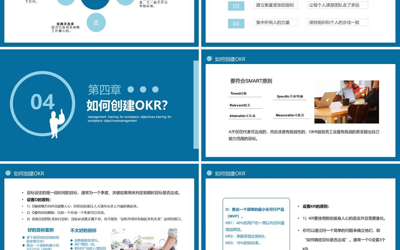 蓝色职场目标OKR管理培训工作法PPT模板
