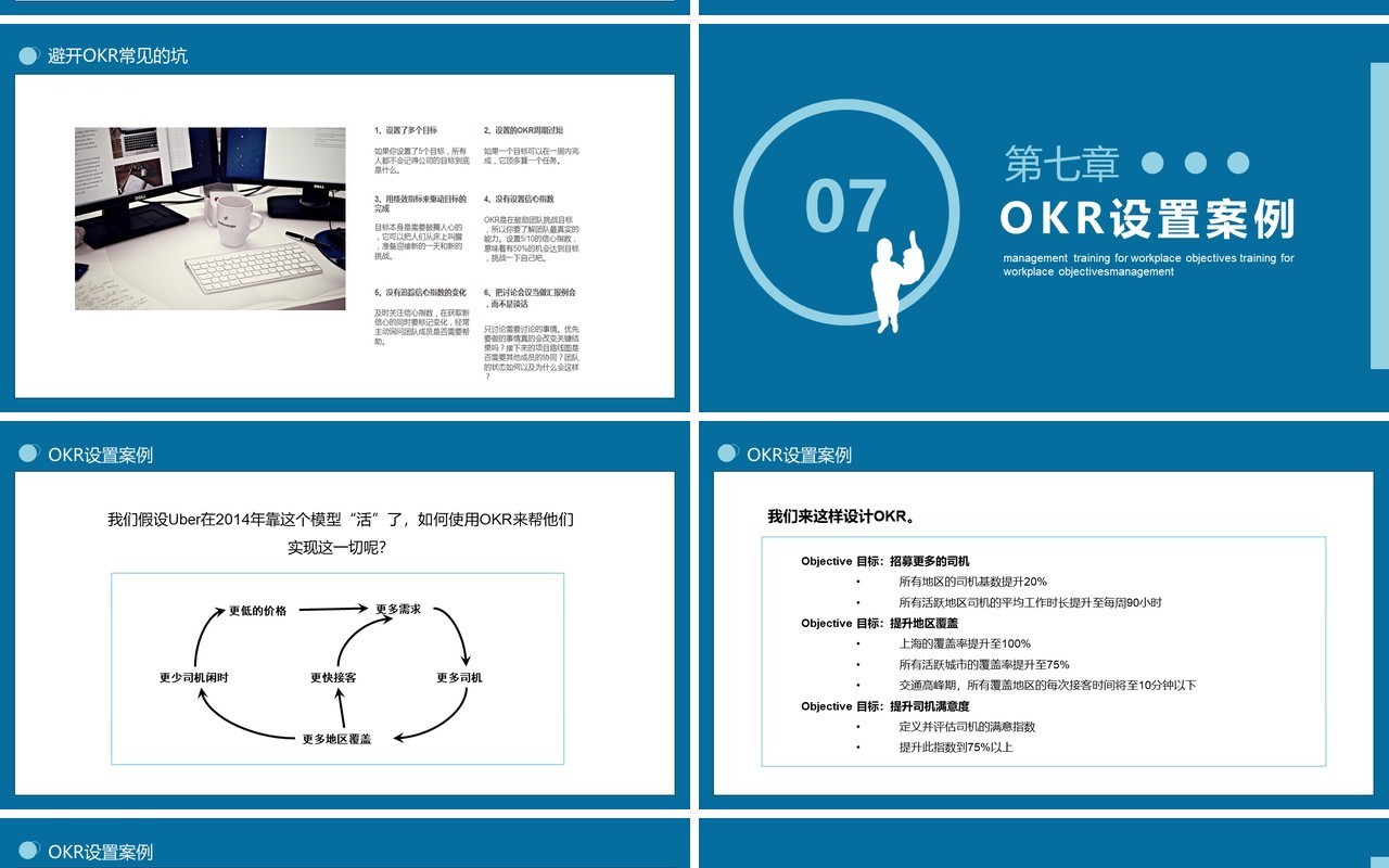 蓝色职场目标OKR管理培训工作法PPT模板