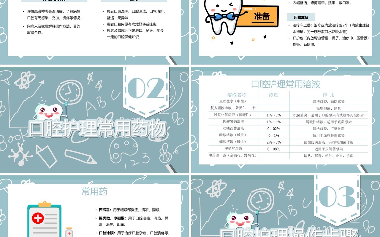 口腔外科病人护理保健医疗健康医学培训PPT模板