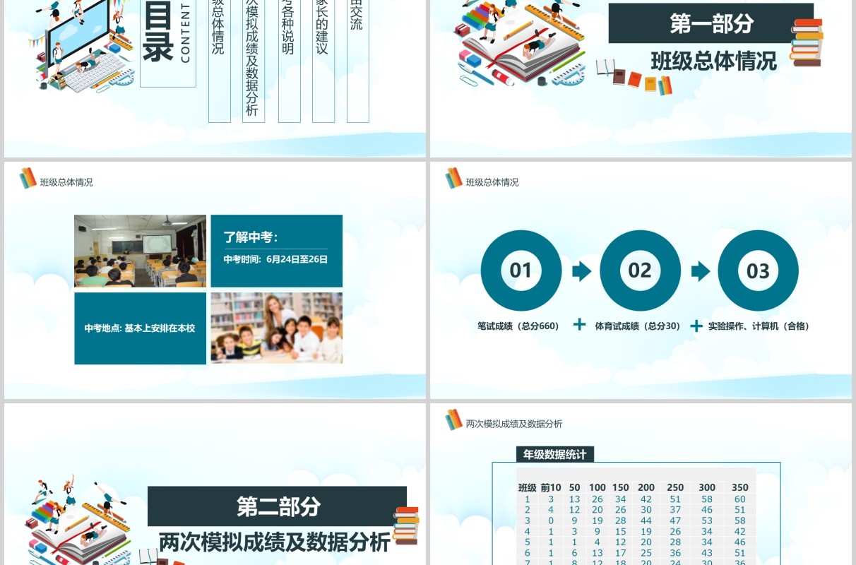 清新简洁初三迎战中考加油冲刺动员会PPT模板