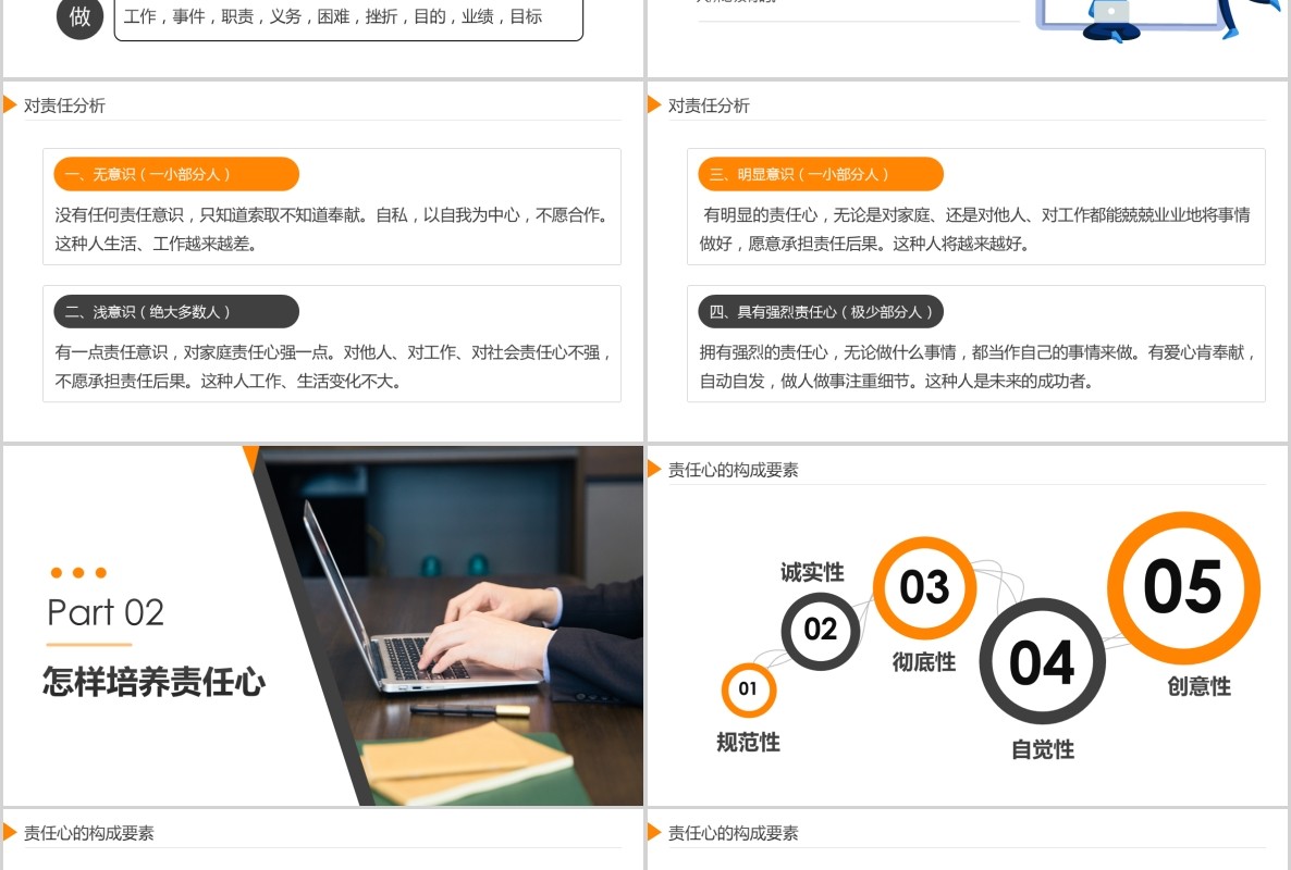 员工培训责任心塑造企业管理培训PPT模板