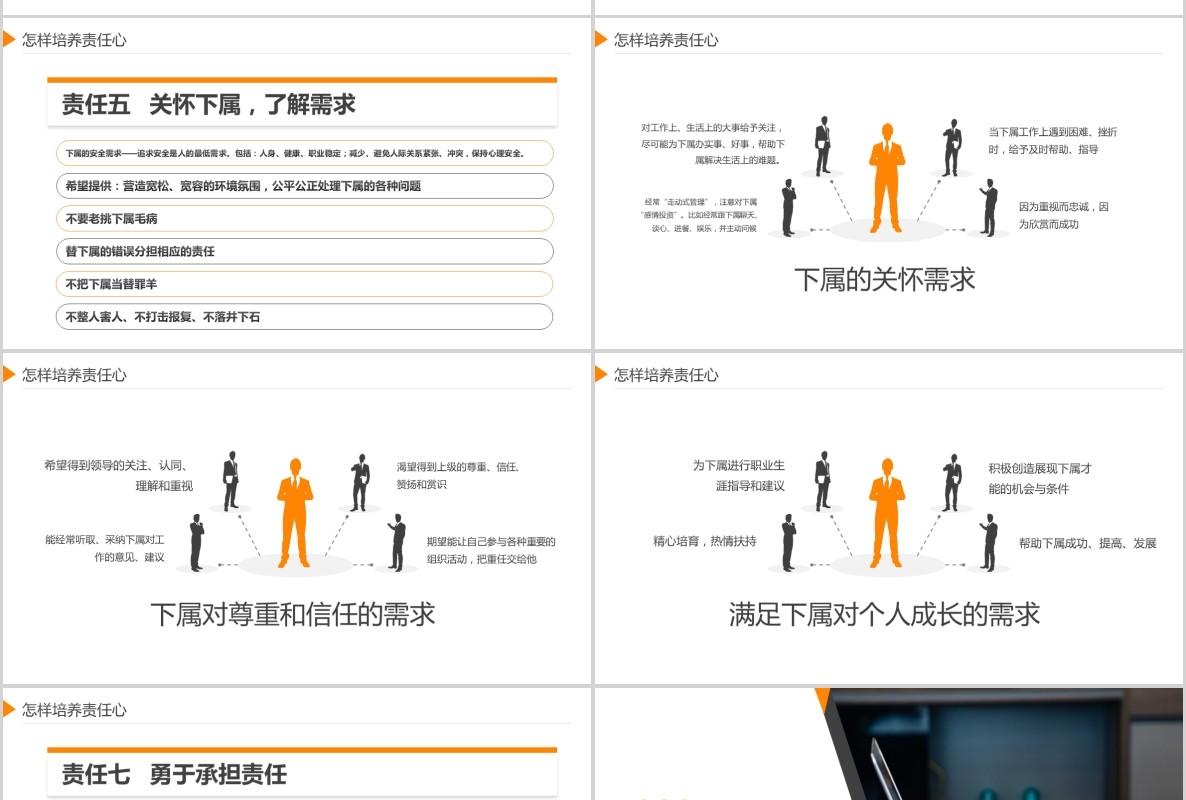 员工培训责任心塑造企业管理培训PPT模板