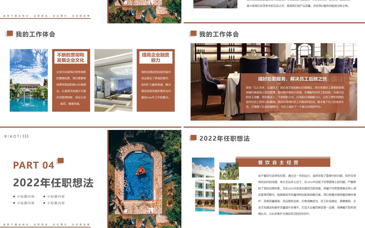 咖色商务风酒店行业年终总结报告PPT模板