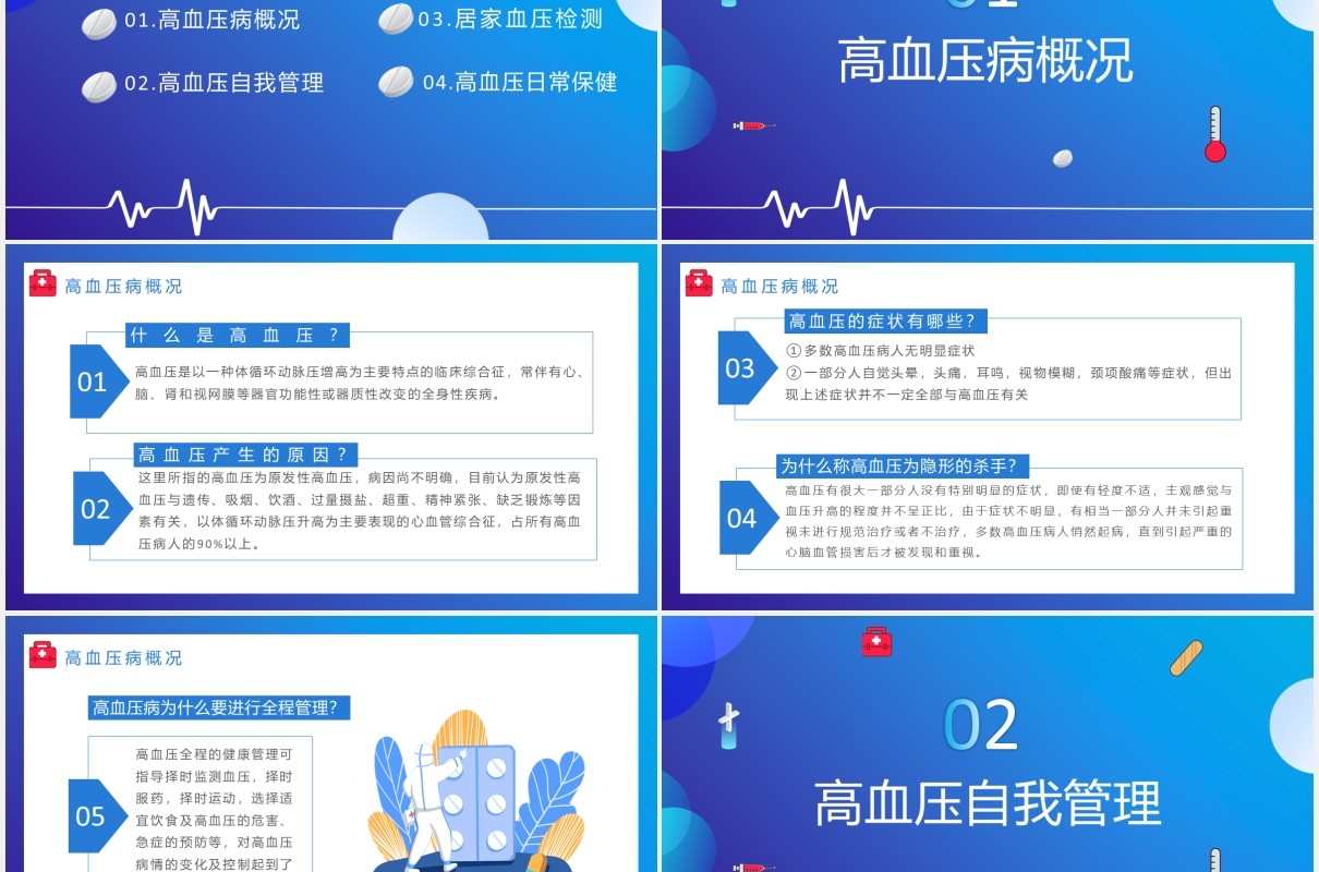 创意卡通扁平高血压宣传教育通用PPT模板