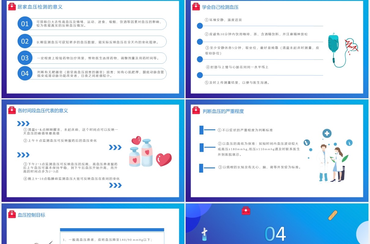 创意卡通扁平高血压宣传教育通用PPT模板