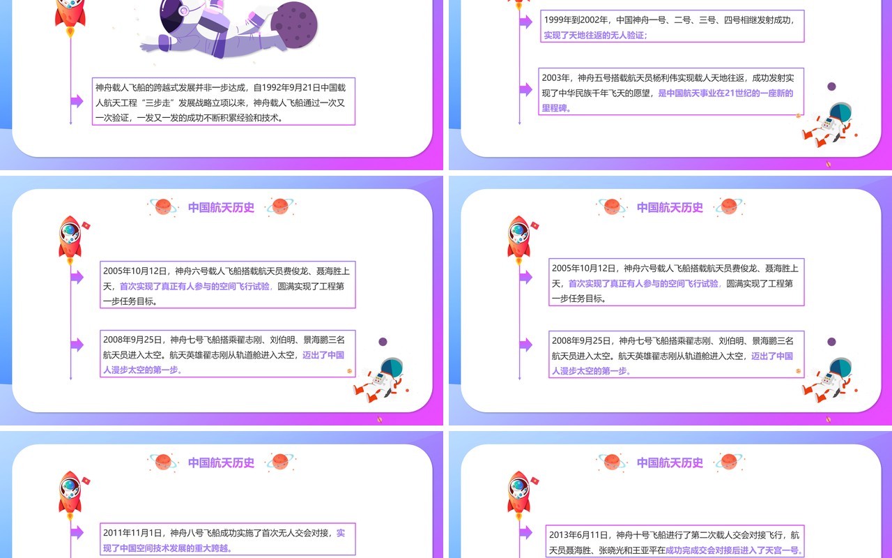 卡通渐变神州十三号飞船介绍动态PPT模板