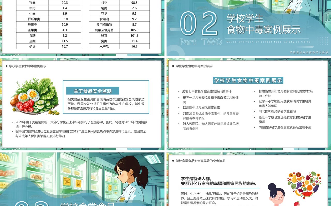 蓝色插画风学校食品安全讲座PPT模板