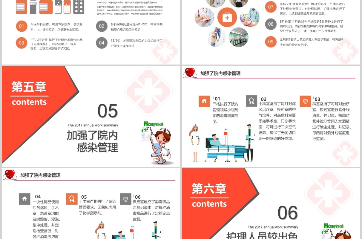 简约护士长年终述职报告PPT模板
