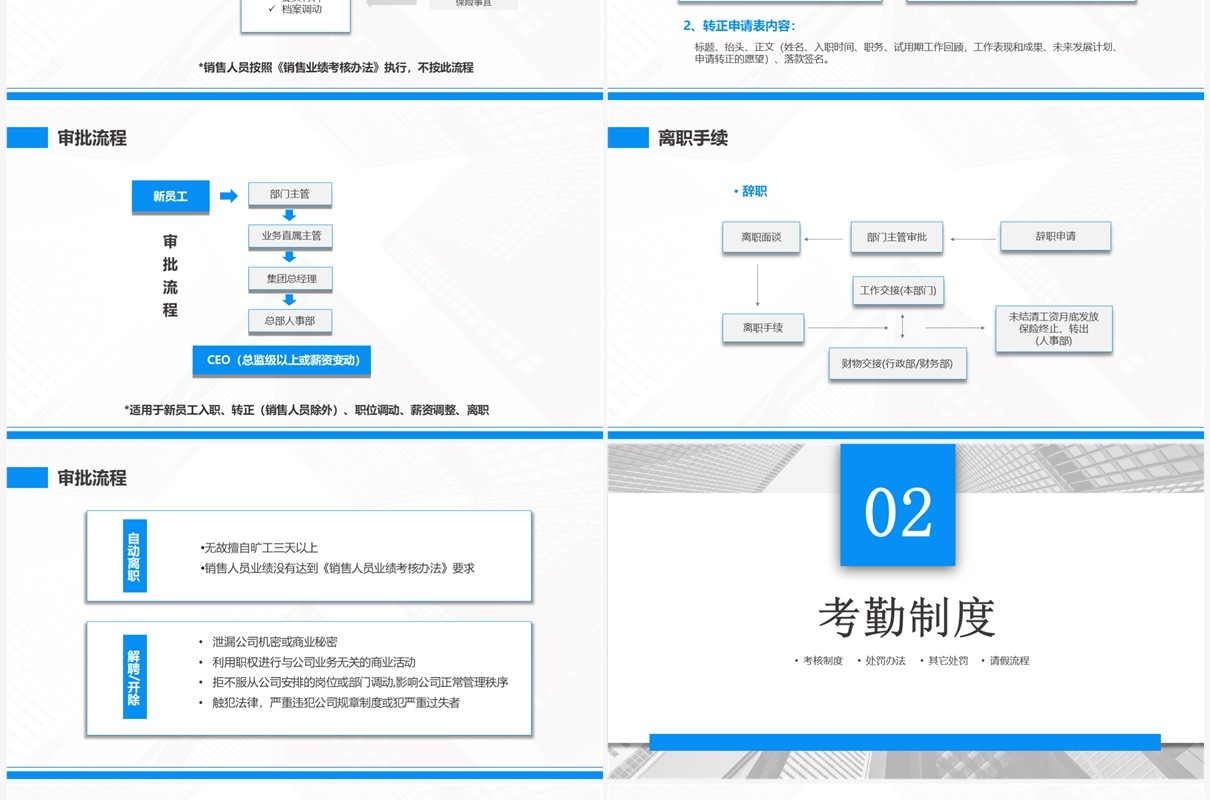 蓝色商务风人事制度及工作流程PPT模板