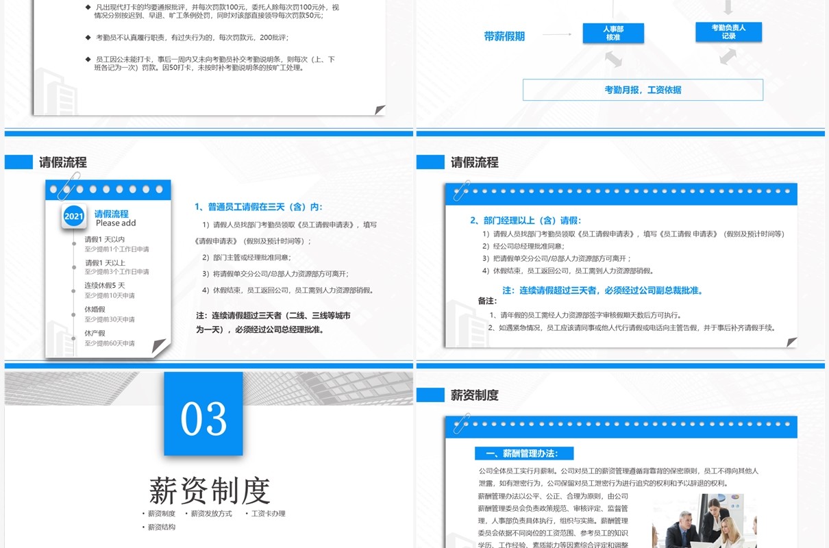 蓝色商务风人事制度及工作流程PPT模板