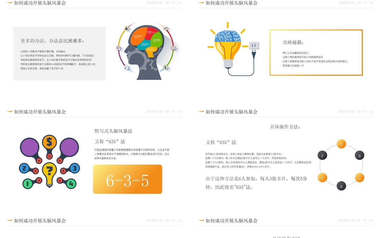 黄色简约风头脑风暴法培训课件知识PPT模板