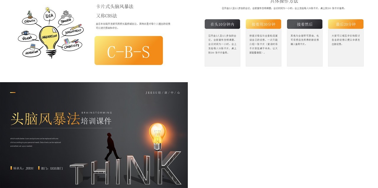 黄色简约风头脑风暴法培训课件知识PPT模板