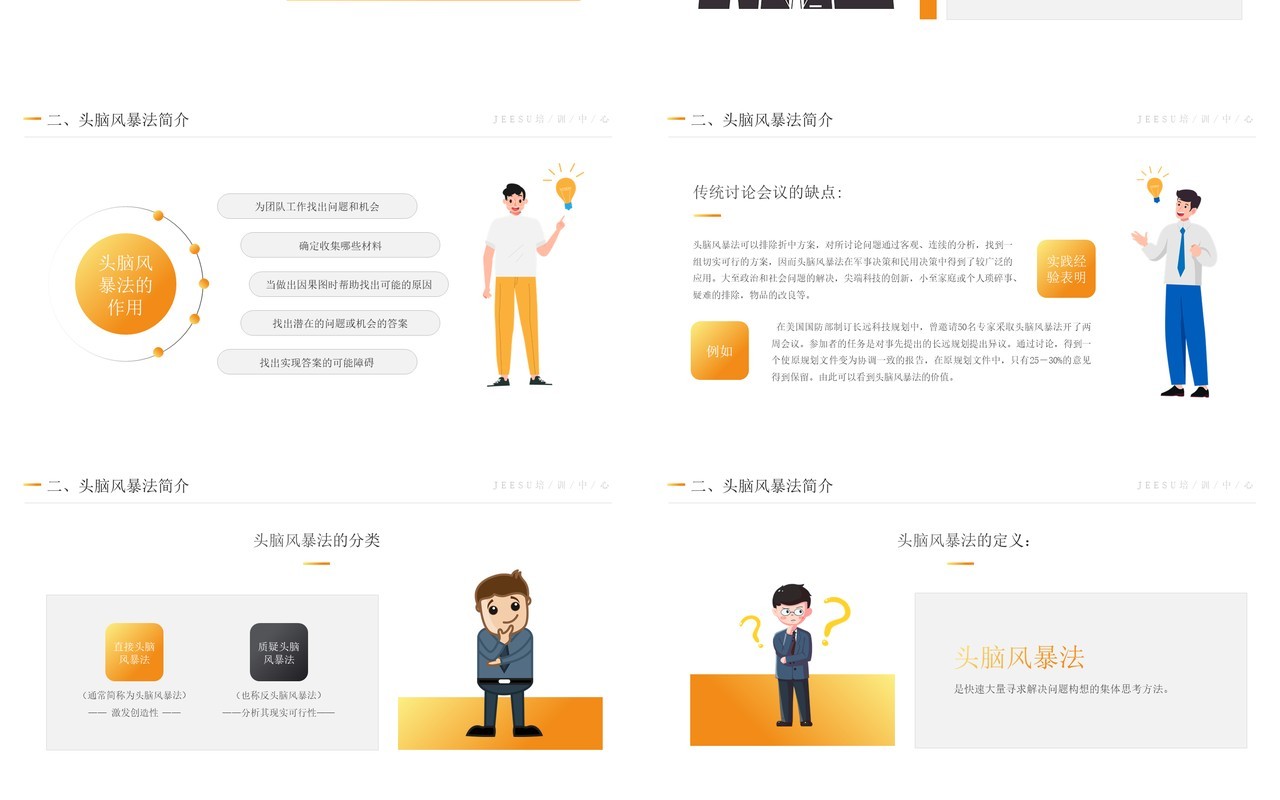 黄色简约风头脑风暴法培训课件知识PPT模板