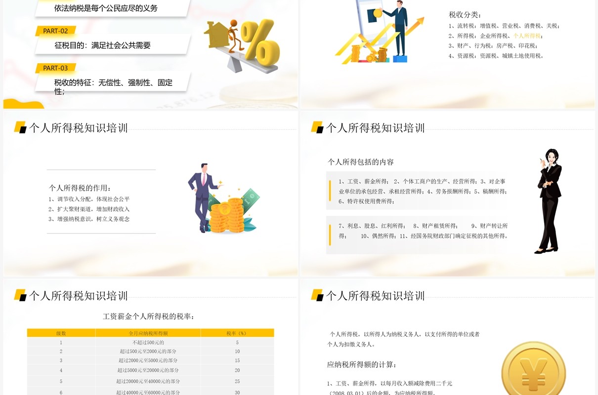 黄色简约风个人所得税知识培训PPT模板