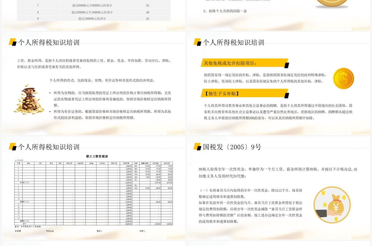 黄色简约风个人所得税知识培训PPT模板