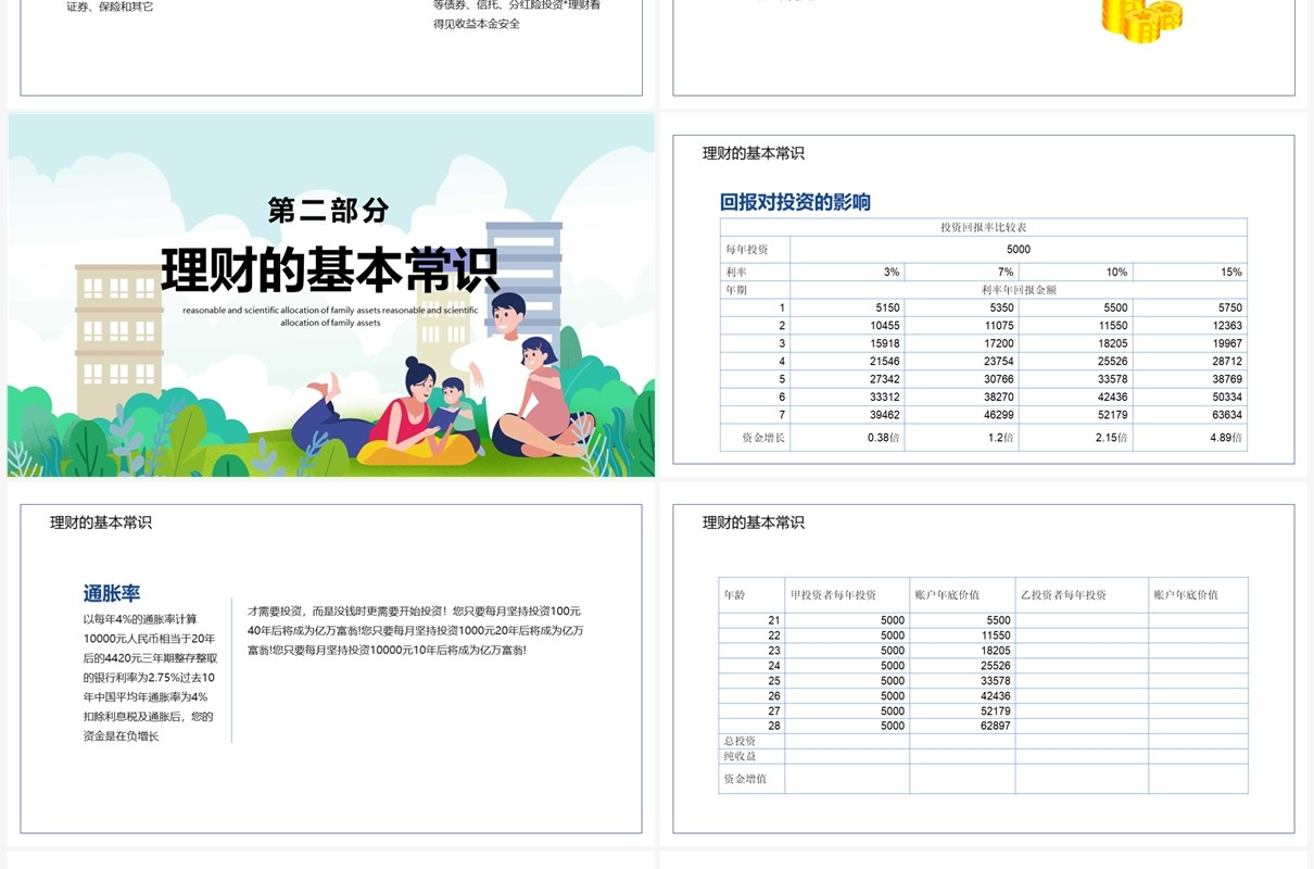 卡通风家庭资产合理配置PPT模板