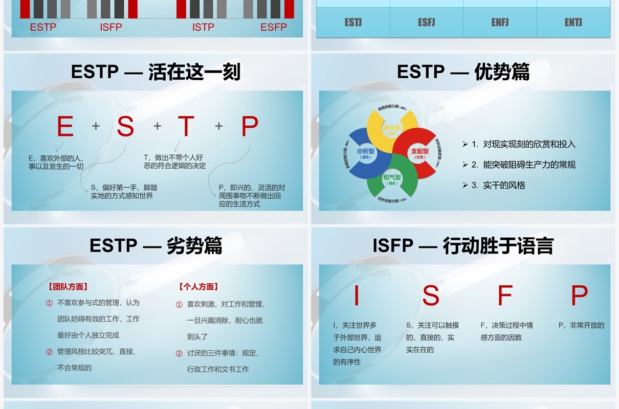 蓝色商务性格放大镜教育教学课件PPT模版