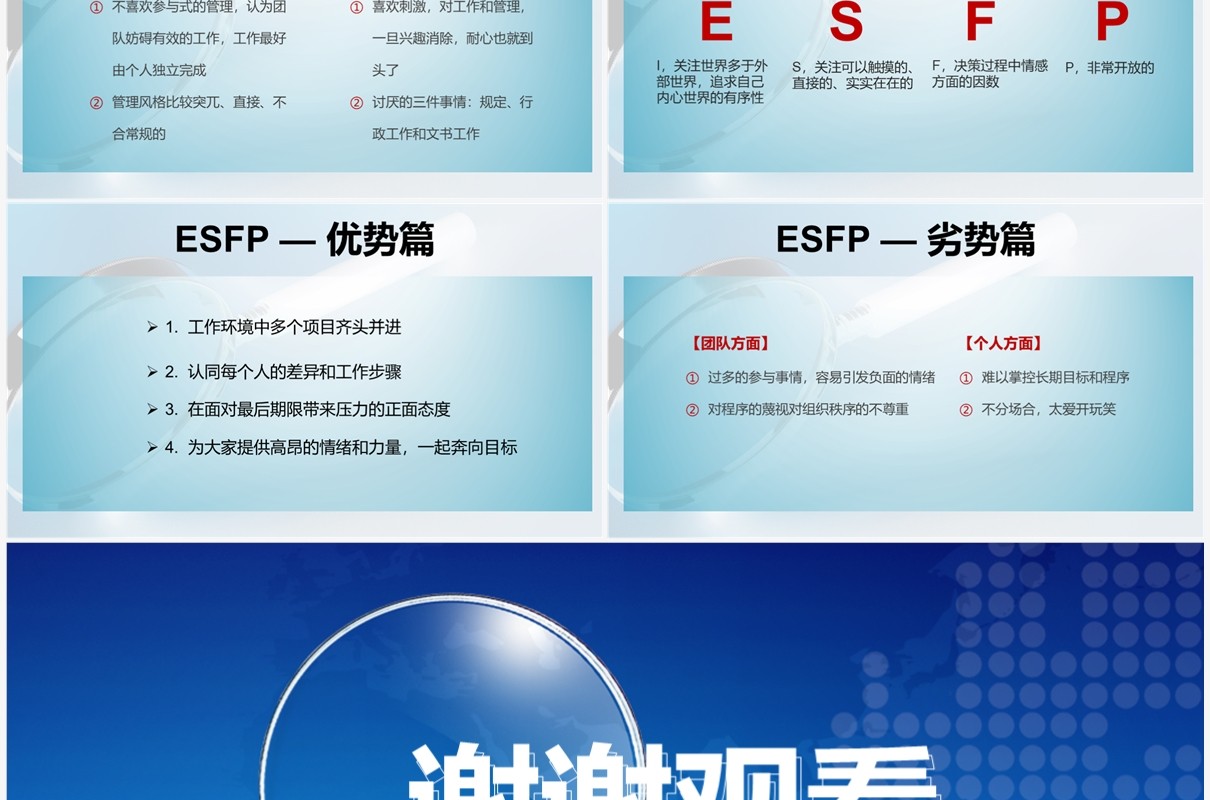 蓝色商务性格放大镜教育教学课件PPT模版