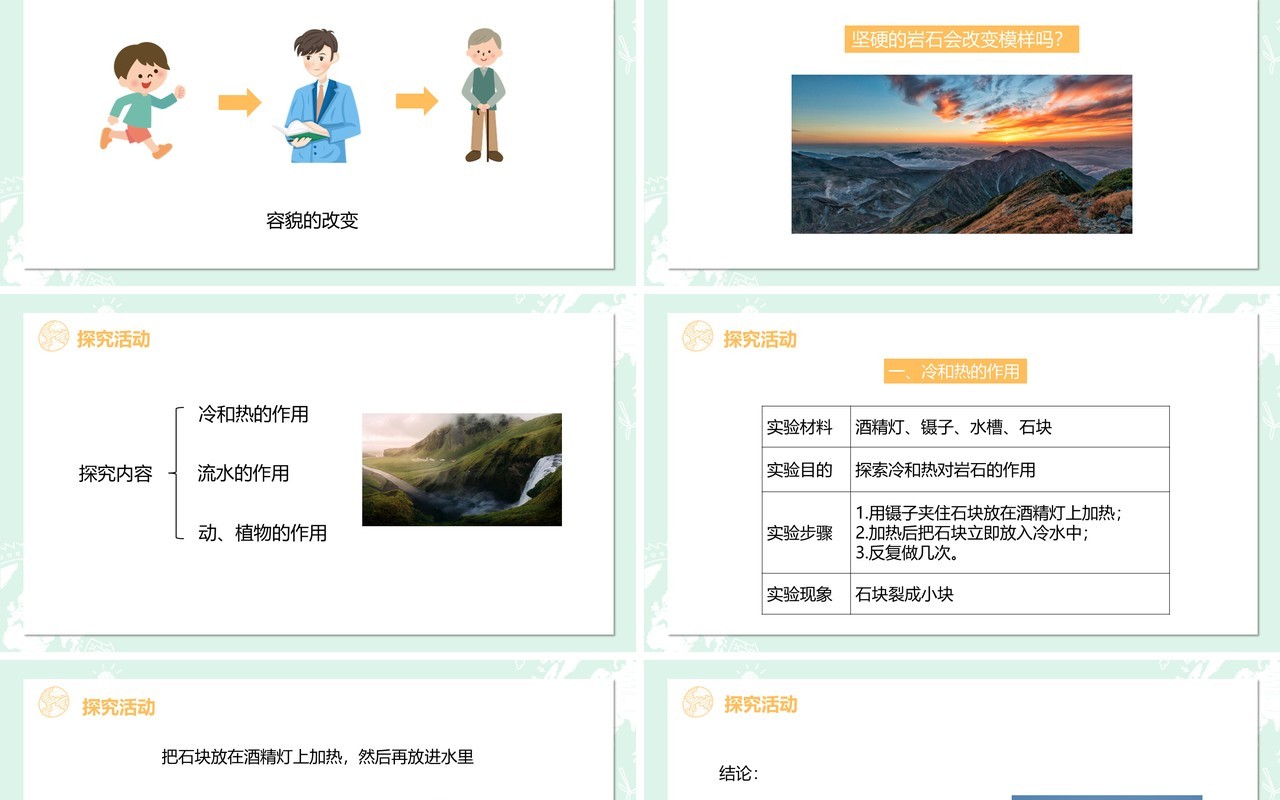 教科版五年级科学上册岩石会改变模样吗PPT模板
