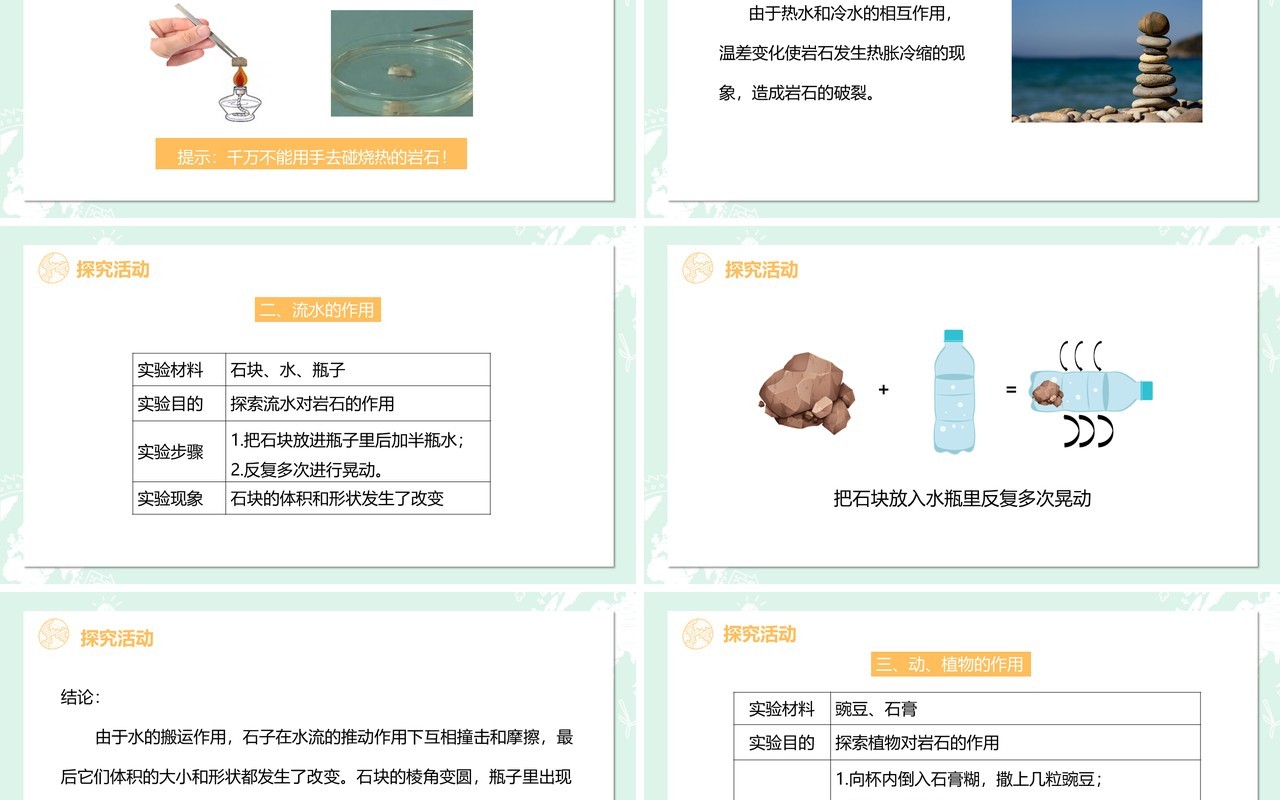 教科版五年级科学上册岩石会改变模样吗PPT模板