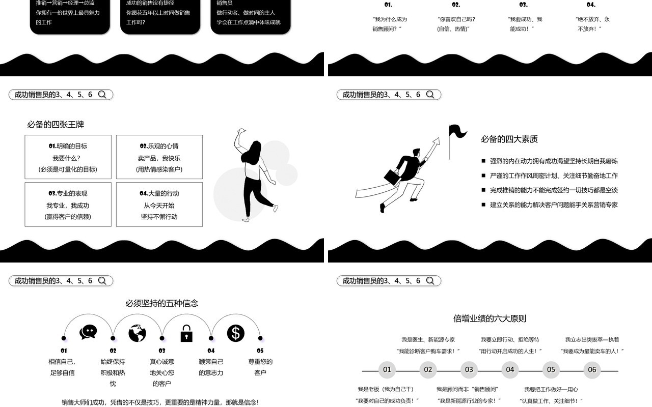 黑白手绘风销售人员入职培训PPT模板