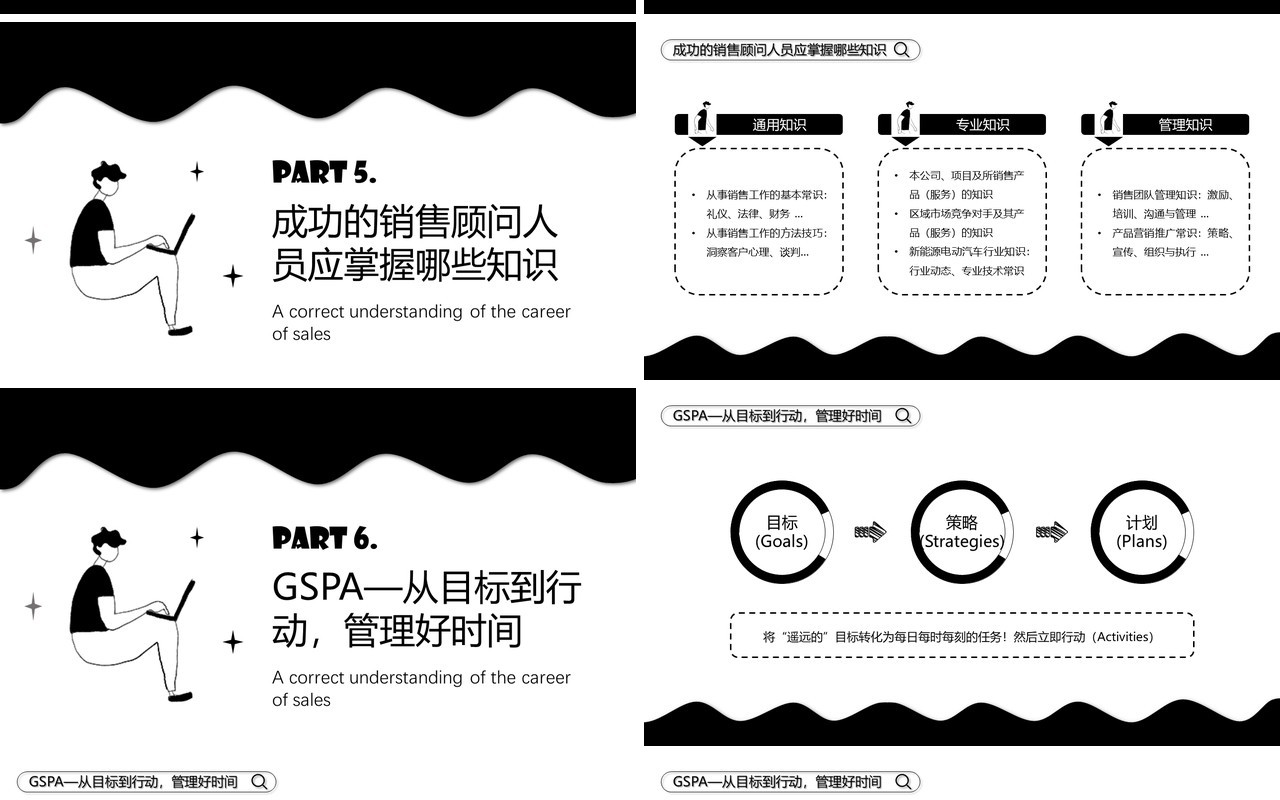黑白手绘风销售人员入职培训PPT模板