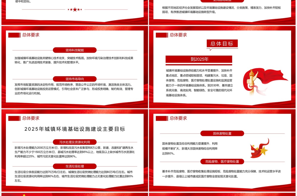 关于加快推进城镇环境基础设施建设的指导意见PPT模板