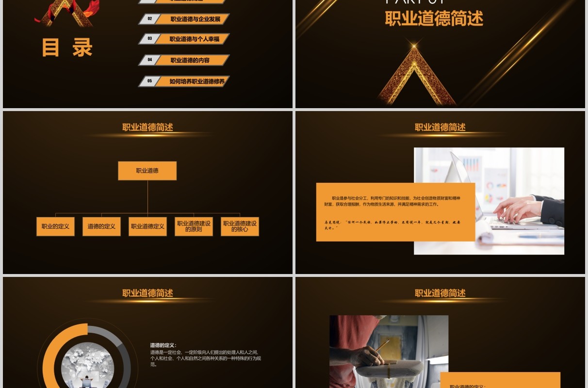 黑金员工职业道德管理培训PPT模板