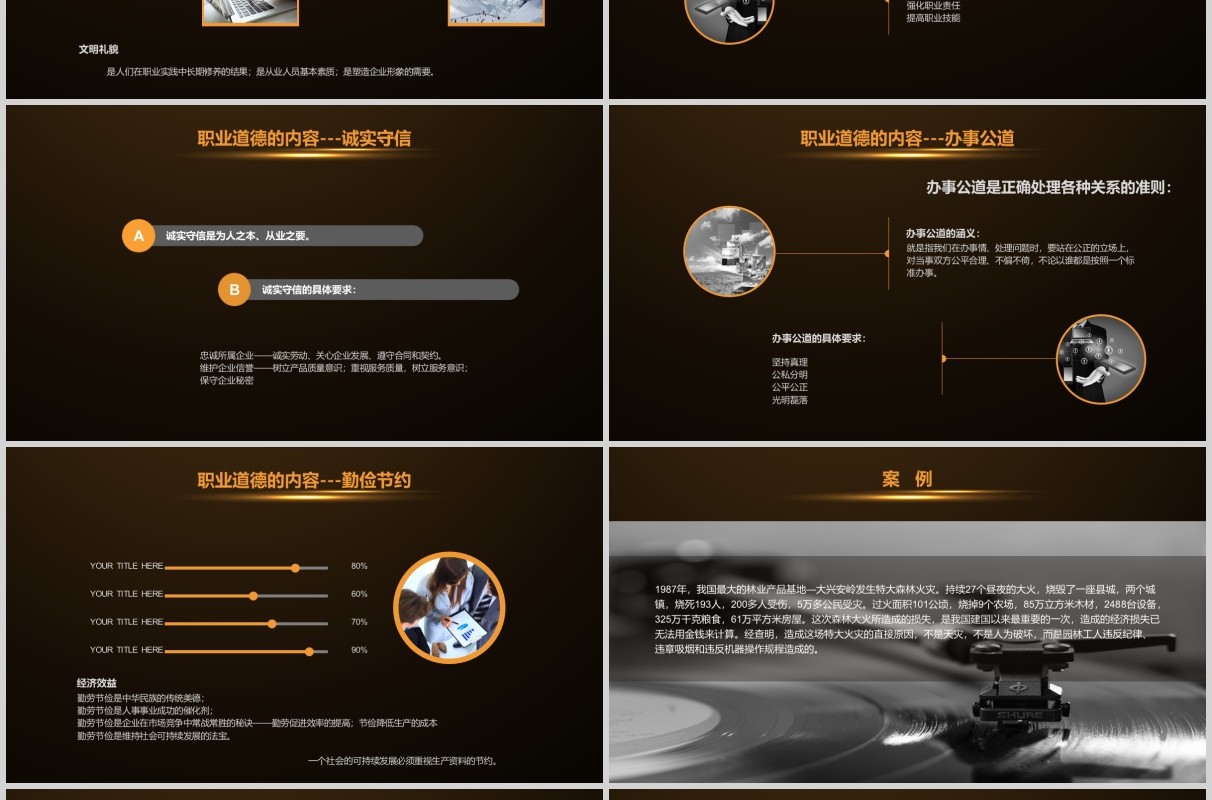 黑金员工职业道德管理培训PPT模板