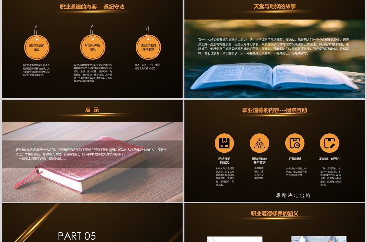 黑金员工职业道德管理培训PPT模板