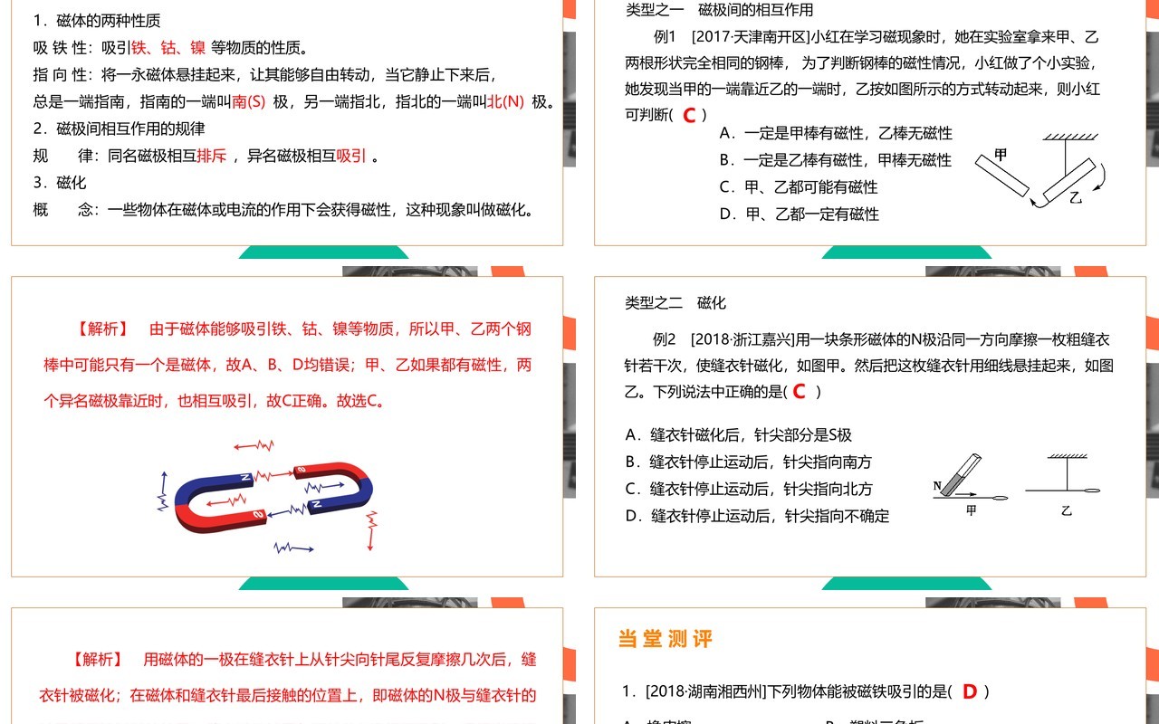部编版九年级物理全册磁现象课件PPT模板