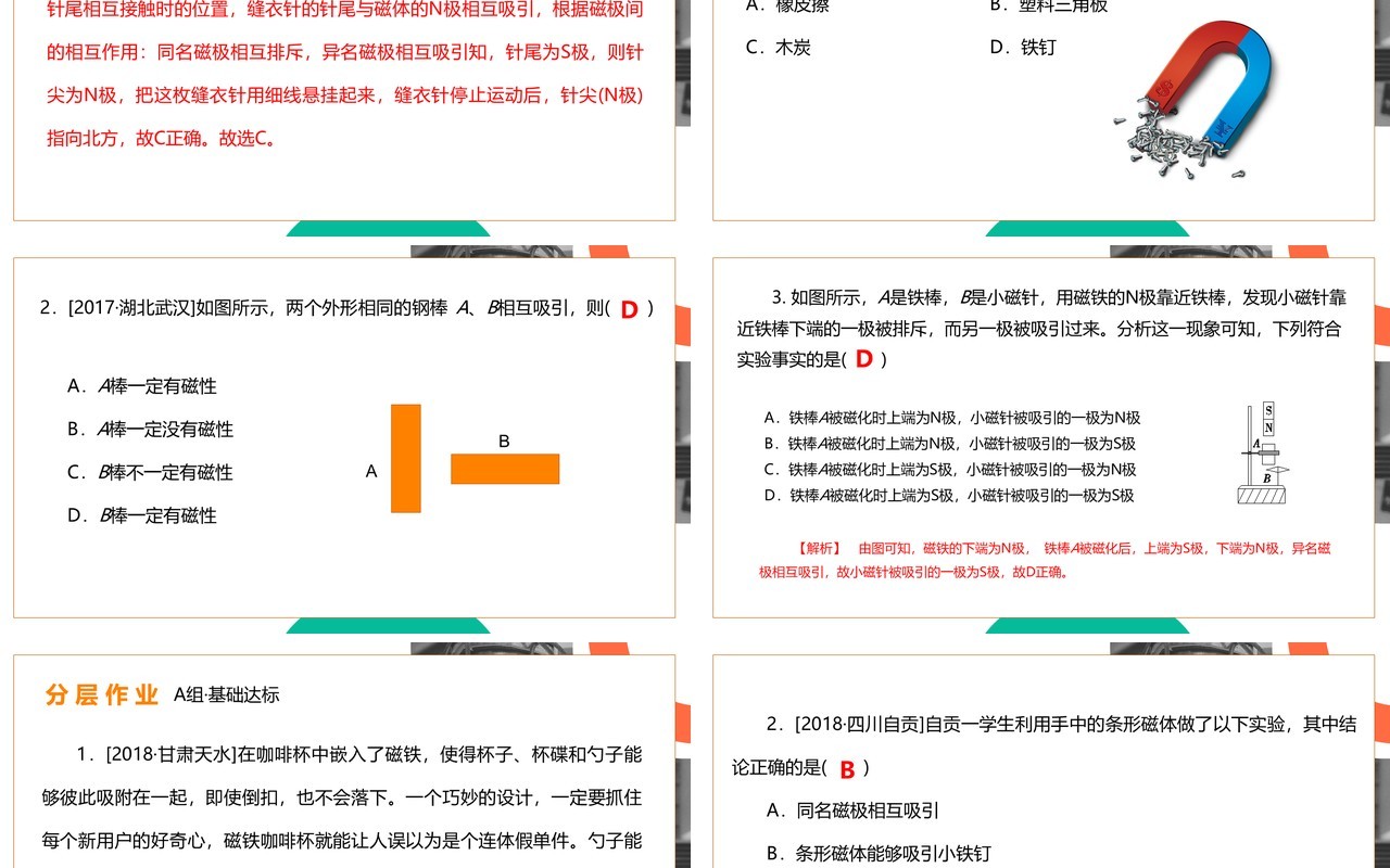 部编版九年级物理全册磁现象课件PPT模板
