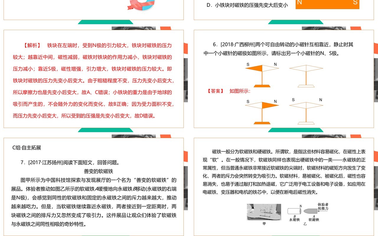 部编版九年级物理全册磁现象课件PPT模板