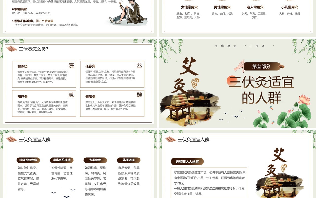 绿色中国风三伏灸知识科普PPT模板