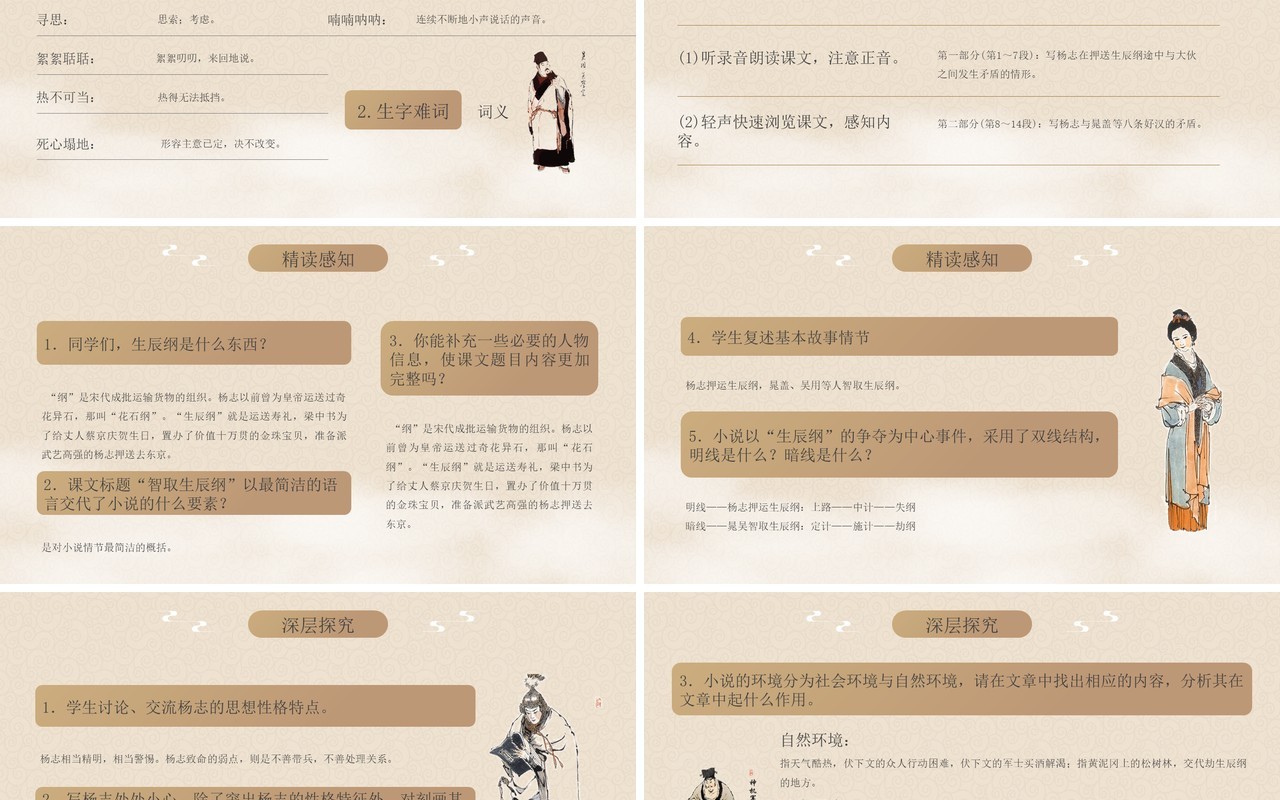 部编版九年级语文上册智取生辰纲课件PPT模板