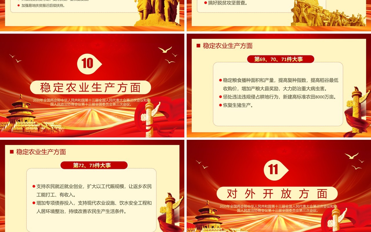 聚焦两会关注民生学习解读党政专题PPT模板